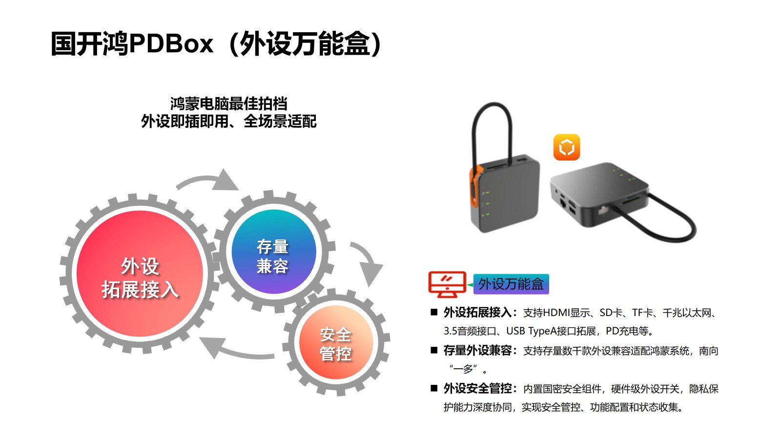 2025消费电子创新大会上屏材料-国开鸿 -V1_05.jpg
